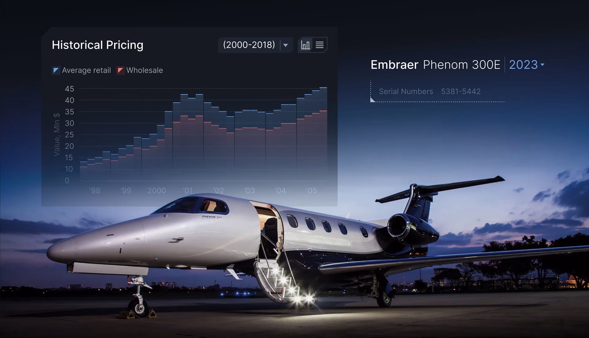 Aircraft Bluebook hero