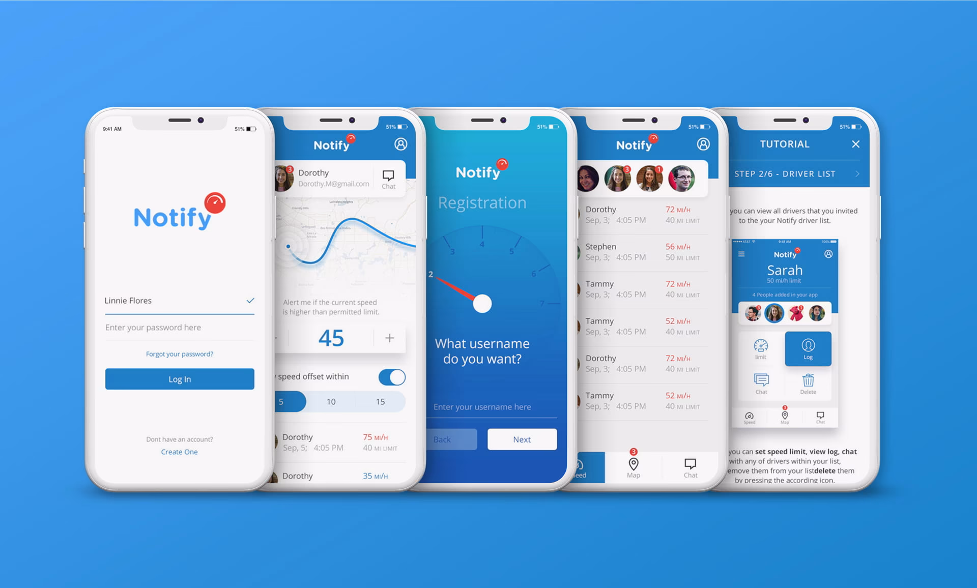 Notify UI Mobile 4