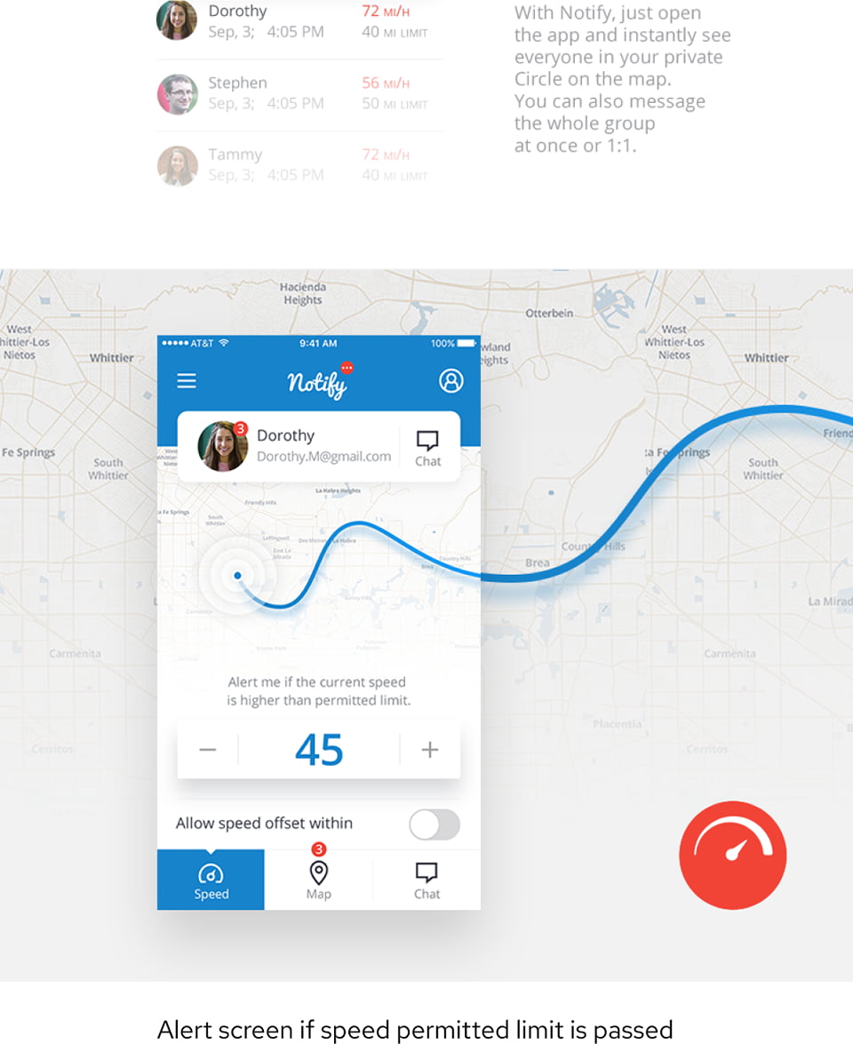 Notify UI Mobile 6