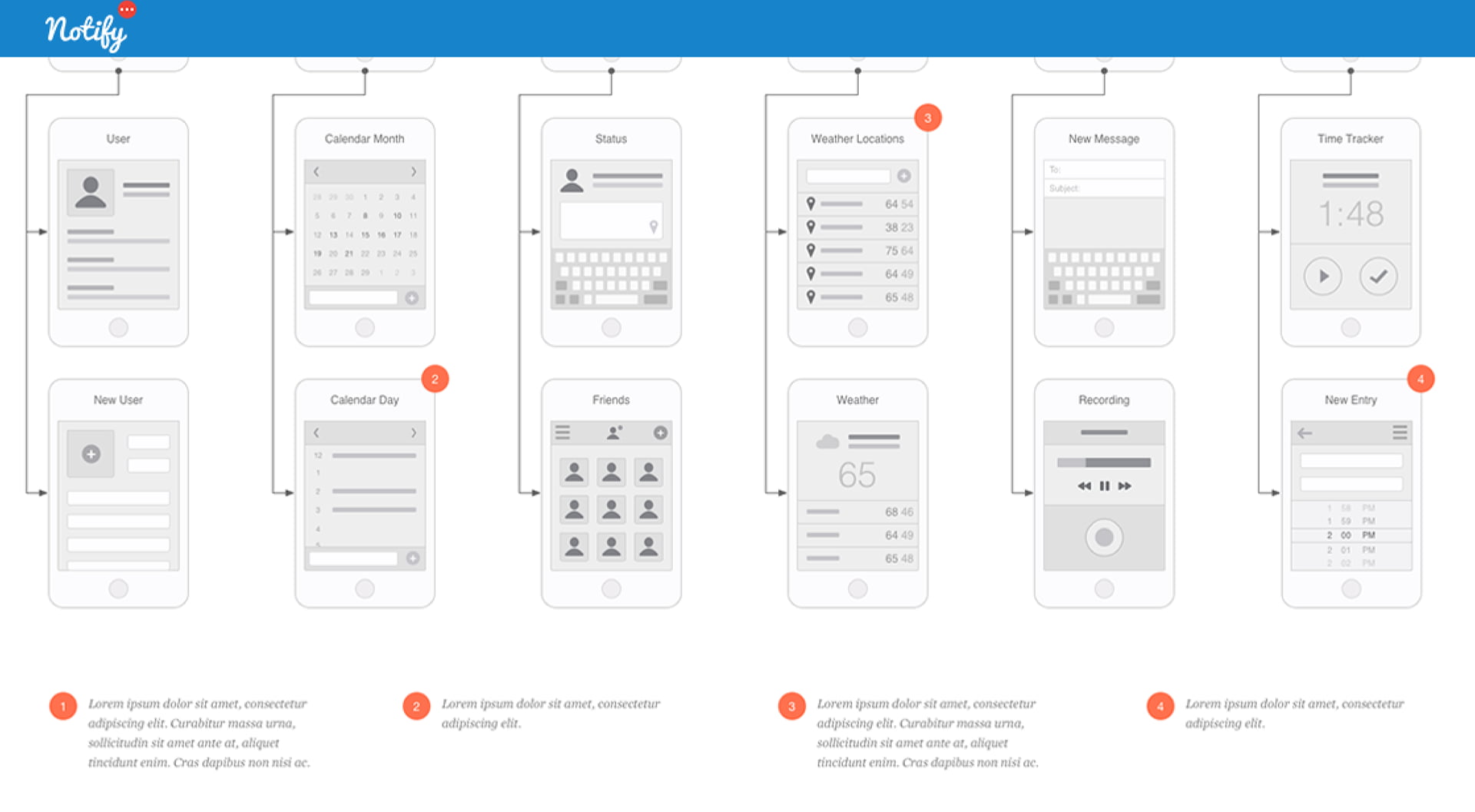 Notify UX Design 1