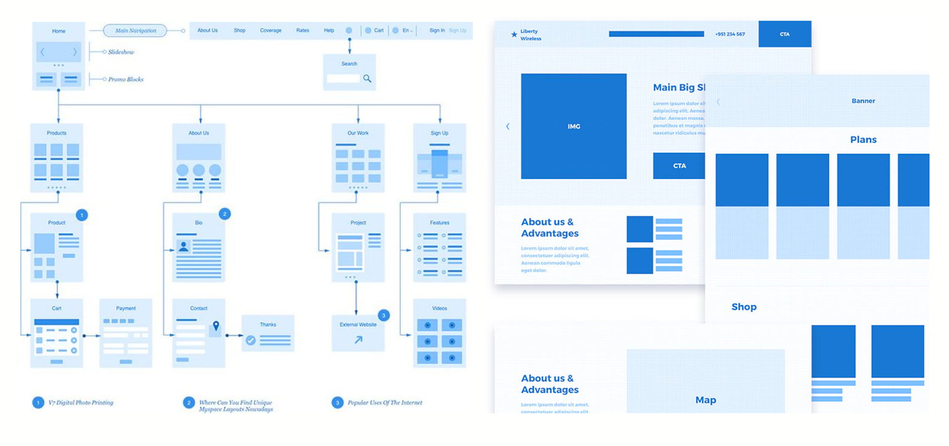 Liberty Wireless UX Design