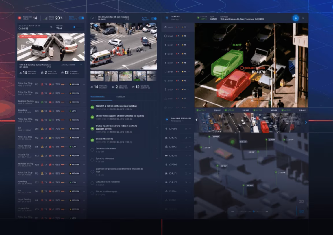 Simulation Interface Design - Traffic Management Tools
