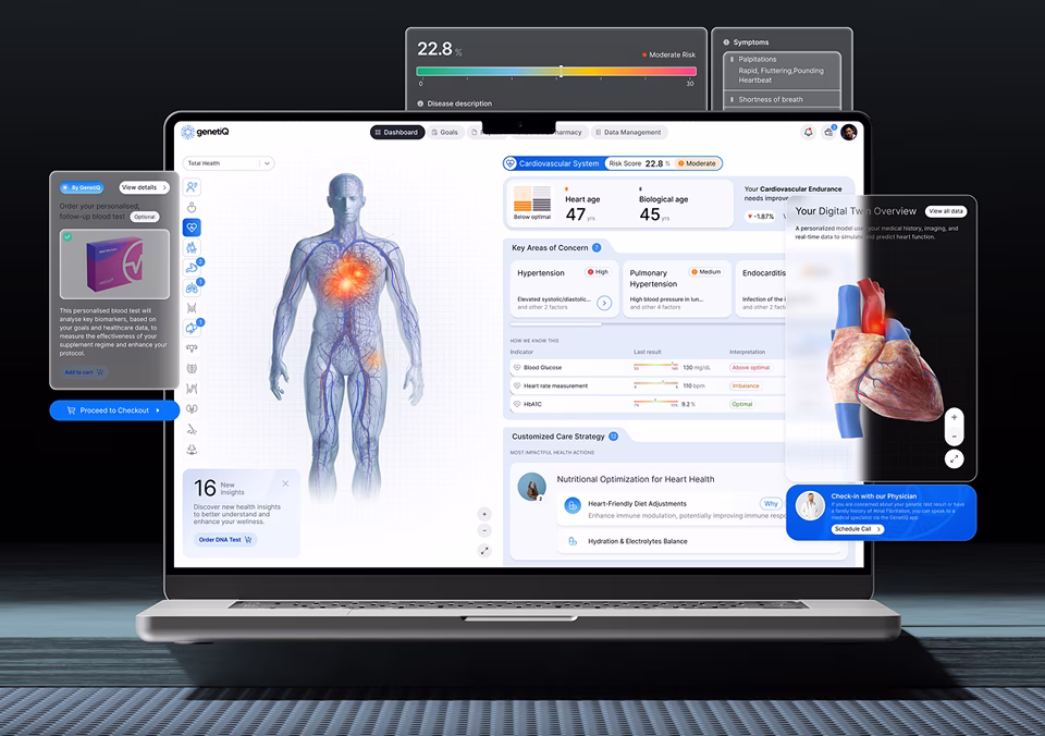 Genetiq Platform