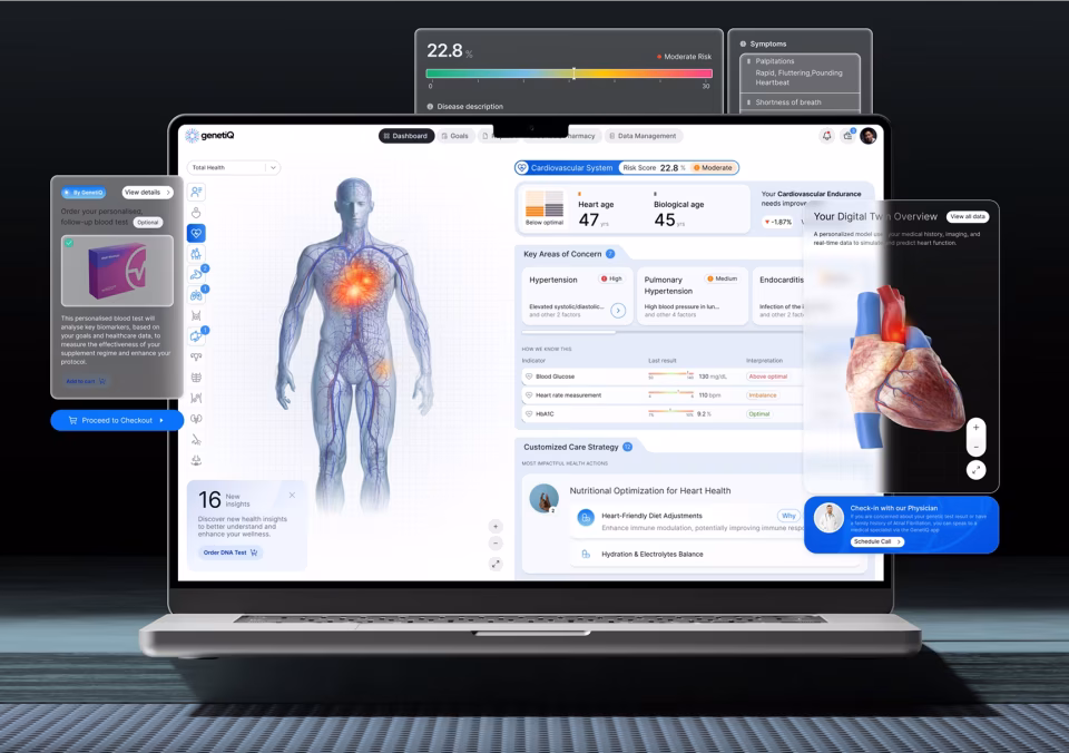 Subtle Power of AI in UI Design