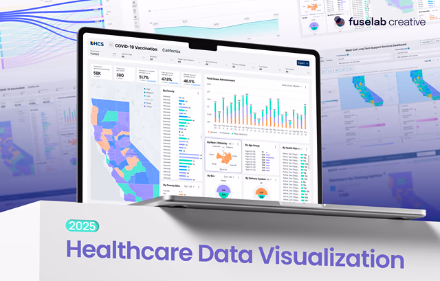 Healthcare Data Visualization: DHCS Dashboard Design Case Study