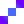 User Research - Building a Solid Foundation icon