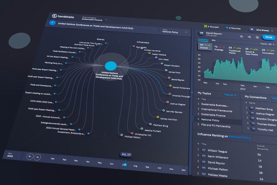 Build Better Software with Smart Design